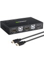 AIMOS KVM Anahtarı 2 Port Destekli Klavye Kısayol Anahtarı HDMI USB Anahtarı