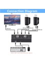 AIMOS KVM Anahtarı 2 Port Destekli Klavye Kısayol Anahtarı HDMI USB Anahtarı