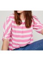 Koton Kadın Renk Bloklu Bluz 8YAK68160PWBT7