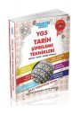 Akıllı Adam 2016 Ygs Tarih Şifreleme Teknikleri