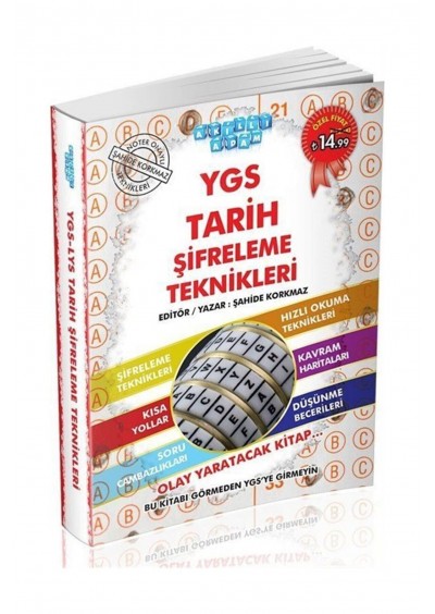 Akıllı Adam 2016 Ygs Tarih Şifreleme Teknikleri