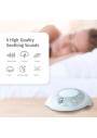 Homedics SoundSleep White Noise Uyuma Ses Kutusu
